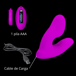 Estimulador Doble a Control Melvin Fucsia - Imagen 3